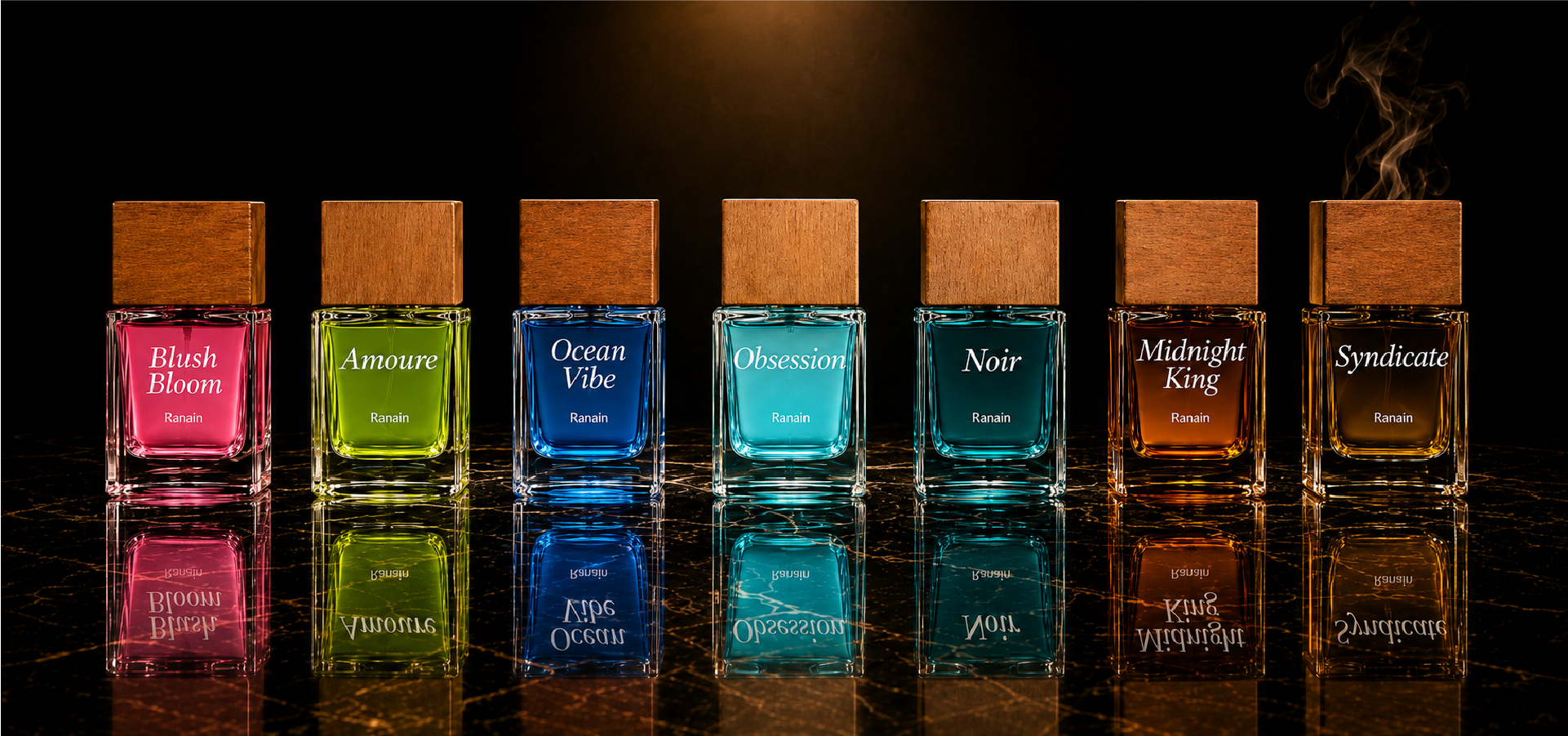 The Ranain Collection